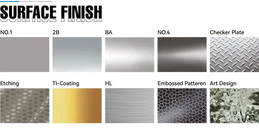 मजबूत संक्षारण प्रतिरोध 201 स्टेनलेस स्टील प्लेट 1000mm-6000mm लंबाई 0